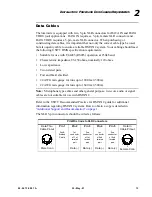 Preview for 31 page of Vari Lite VL2201 User Manual