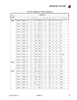 Preview for 97 page of Vari Lite VL2201 User Manual