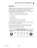 Preview for 31 page of Vari Lite VL2202 User Manual
