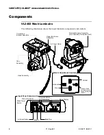 Preview for 24 page of Vari Lite VL2402 User Manual