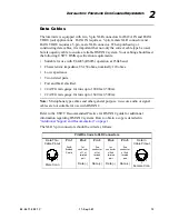 Preview for 31 page of Vari Lite VL2402 User Manual