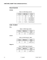 Preview for 52 page of Vari Lite VL2402 User Manual