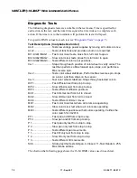 Preview for 90 page of Vari Lite VL2402 User Manual