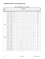 Preview for 94 page of Vari Lite VL2402 User Manual