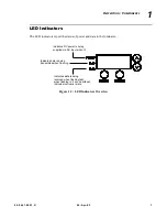 Предварительный просмотр 25 страницы Vari Lite VL2416 User Manual