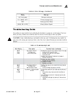 Preview for 89 page of Vari Lite VL2416 User Manual