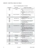 Preview for 90 page of Vari Lite VL2416 User Manual