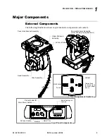 Preview for 23 page of Vari Lite VL2500 Spot Luminaire Service Manual