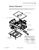 Preview for 27 page of Vari Lite VL2500 Spot Luminaire Service Manual