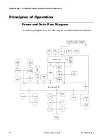 Preview for 28 page of Vari Lite VL2500 Spot Luminaire Service Manual
