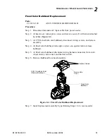 Preview for 37 page of Vari Lite VL2500 Spot Luminaire Service Manual