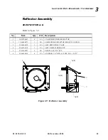Preview for 73 page of Vari Lite VL2500 Spot Luminaire Service Manual