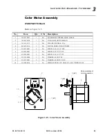 Preview for 83 page of Vari Lite VL2500 Spot Luminaire Service Manual
