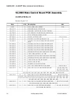 Preview for 88 page of Vari Lite VL2500 Spot Luminaire Service Manual
