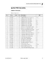 Preview for 95 page of Vari Lite VL2500 Spot Luminaire Service Manual