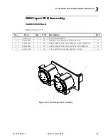 Preview for 107 page of Vari Lite VL2500 Spot Luminaire Service Manual