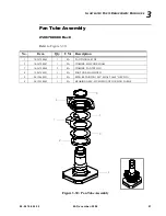 Preview for 109 page of Vari Lite VL2500 Spot Luminaire Service Manual