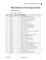 Preview for 113 page of Vari Lite VL2500 Spot Luminaire Service Manual