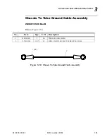 Preview for 127 page of Vari Lite VL2500 Spot Luminaire Service Manual