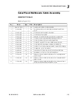 Preview for 131 page of Vari Lite VL2500 Spot Luminaire Service Manual