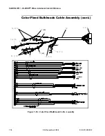 Preview for 132 page of Vari Lite VL2500 Spot Luminaire Service Manual