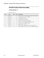 Preview for 138 page of Vari Lite VL2500 Spot Luminaire Service Manual