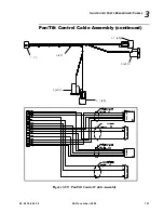 Preview for 139 page of Vari Lite VL2500 Spot Luminaire Service Manual