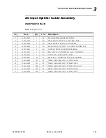 Preview for 141 page of Vari Lite VL2500 Spot Luminaire Service Manual