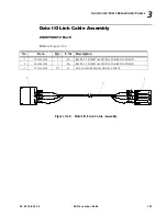 Preview for 143 page of Vari Lite VL2500 Spot Luminaire Service Manual