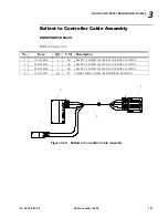 Preview for 145 page of Vari Lite VL2500 Spot Luminaire Service Manual