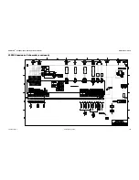 Preview for 153 page of Vari Lite VL2500 Spot Luminaire Service Manual