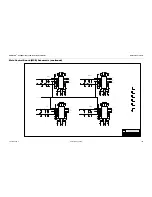 Preview for 162 page of Vari Lite VL2500 Spot Luminaire Service Manual