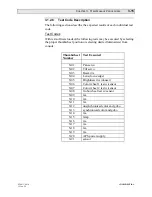 Preview for 61 page of Vari Lite VL2B Service Manual