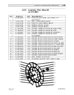 Предварительный просмотр 201 страницы Vari Lite VL2B Service Manual