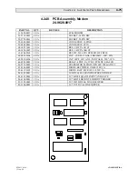 Предварительный просмотр 253 страницы Vari Lite VL2B Service Manual