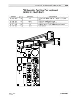 Preview for 271 page of Vari Lite VL2B Service Manual