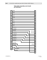 Preview for 286 page of Vari Lite VL2B Service Manual