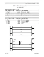 Preview for 291 page of Vari Lite VL2B Service Manual