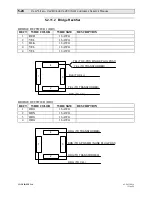 Preview for 298 page of Vari Lite VL2B Service Manual