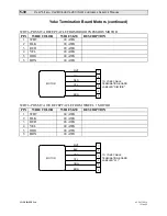 Preview for 304 page of Vari Lite VL2B Service Manual