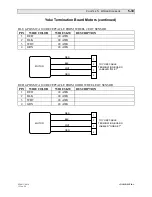 Preview for 307 page of Vari Lite VL2B Service Manual