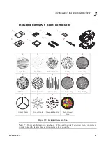 Preview for 2 page of Vari Lite VL3000 Series Service Manual