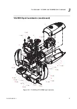 Preview for 6 page of Vari Lite VL3000 Series Service Manual