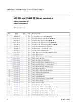 Preview for 7 page of Vari Lite VL3000 Series Service Manual