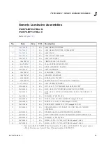 Preview for 10 page of Vari Lite VL3000 Series Service Manual