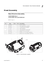 Preview for 12 page of Vari Lite VL3000 Series Service Manual