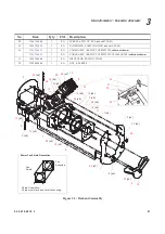 Preview for 16 page of Vari Lite VL3000 Series Service Manual