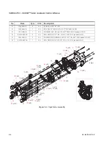 Preview for 21 page of Vari Lite VL3000 Series Service Manual