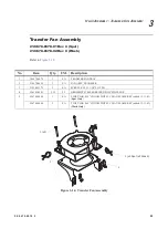 Preview for 34 page of Vari Lite VL3000 Series Service Manual