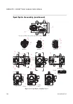 Preview for 39 page of Vari Lite VL3000 Series Service Manual